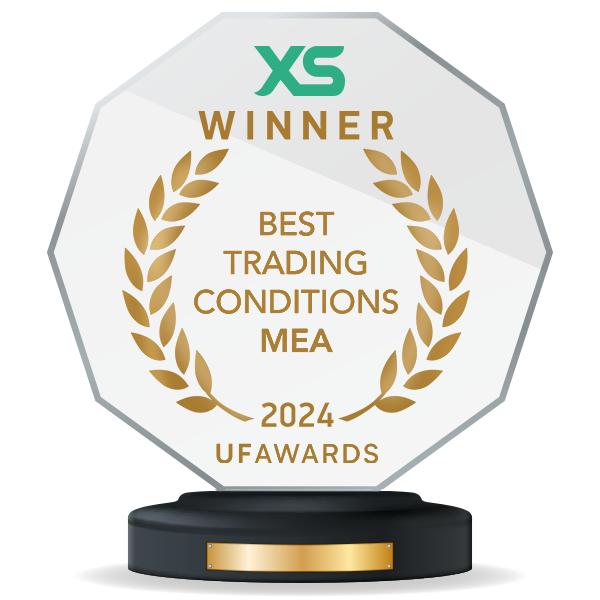 Best Multi-Asset Broker MEA