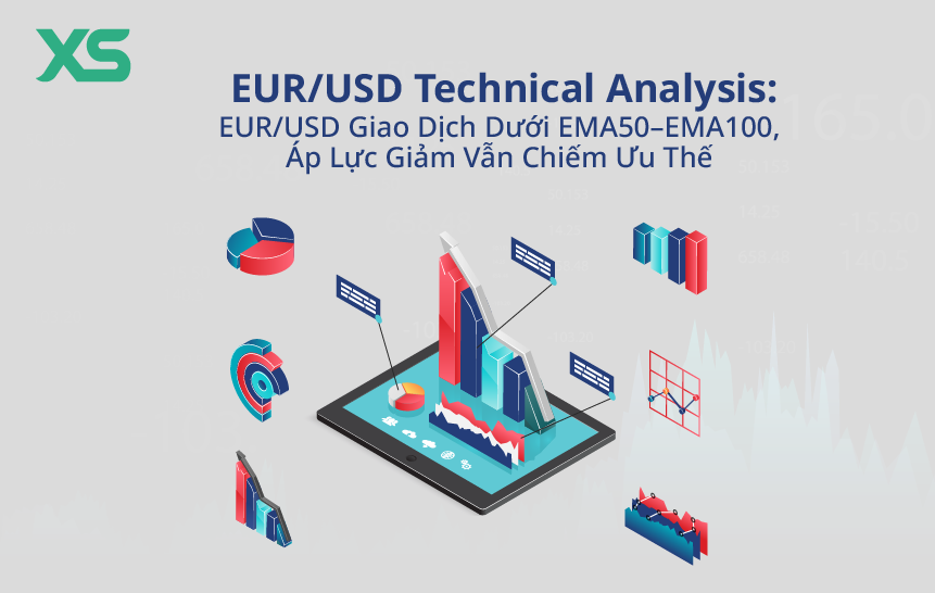 eurusd-duoi-ema-ap-luc-giam