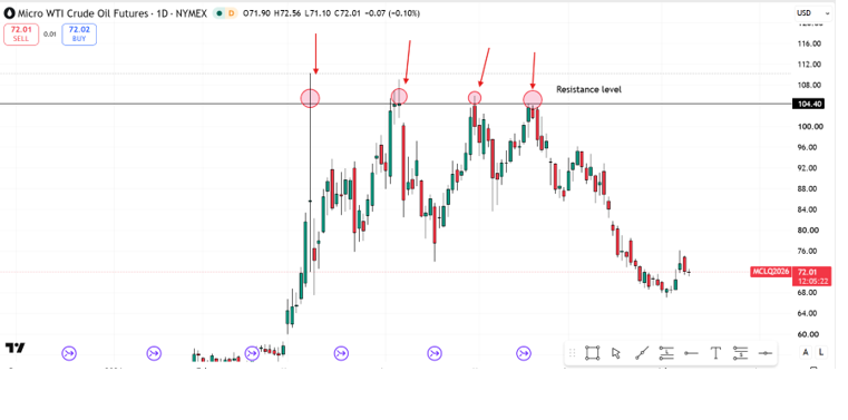 crude-oil