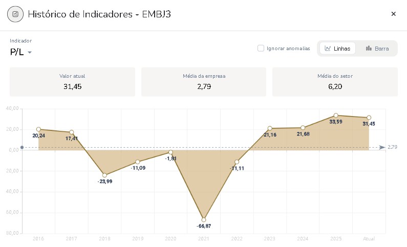 embj3-pl