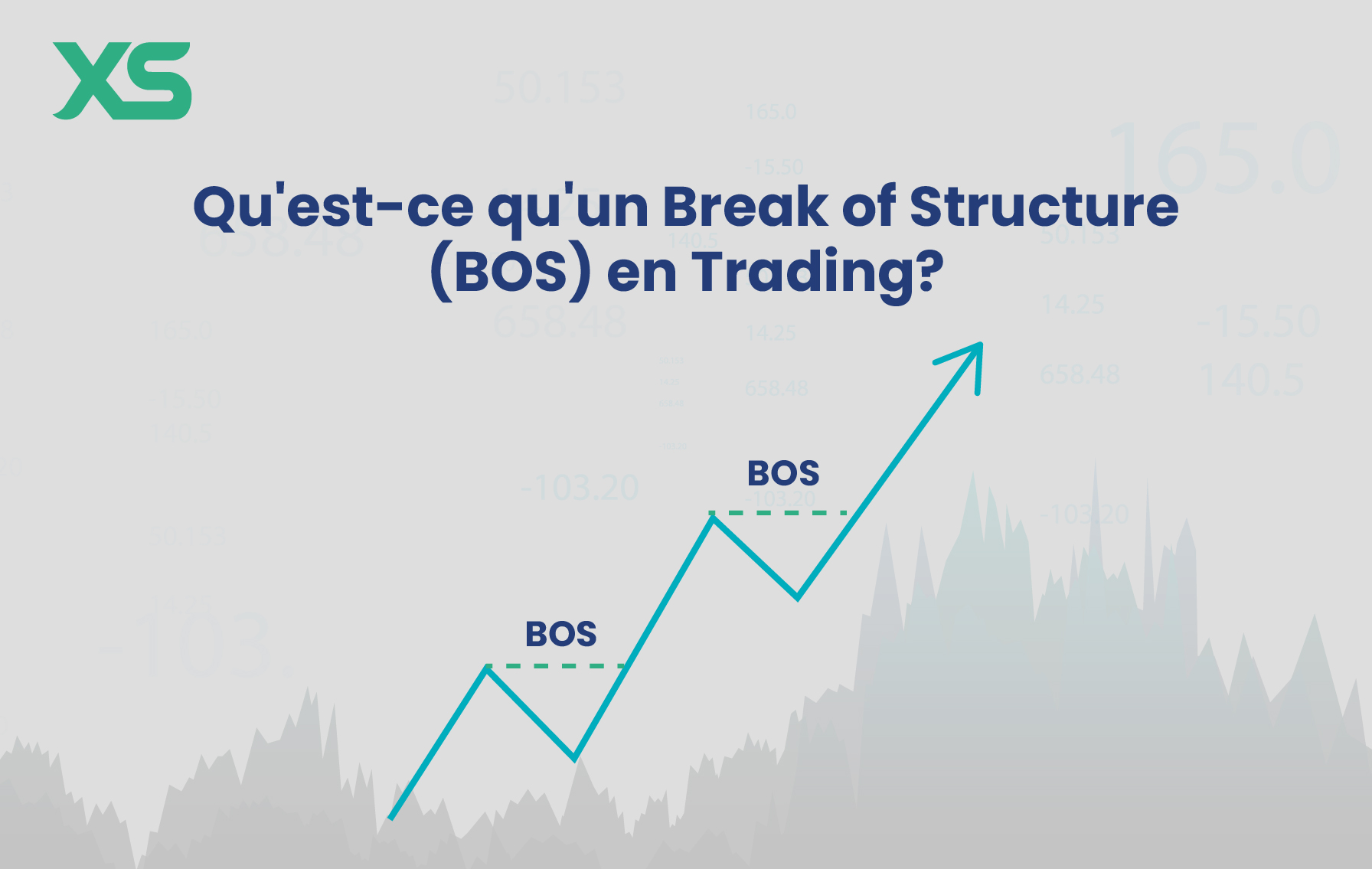 break-of-structure