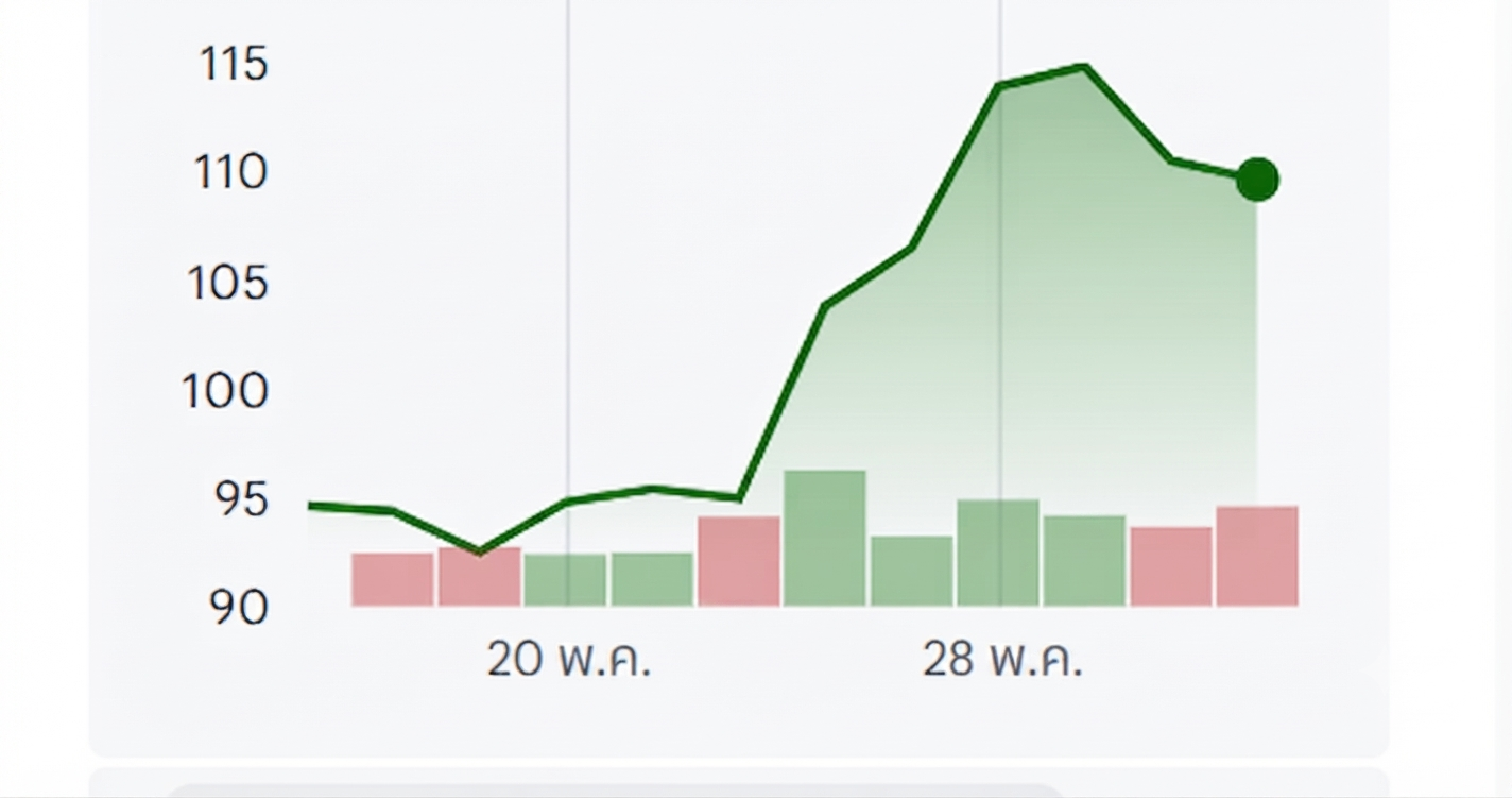 nvidia-stocks