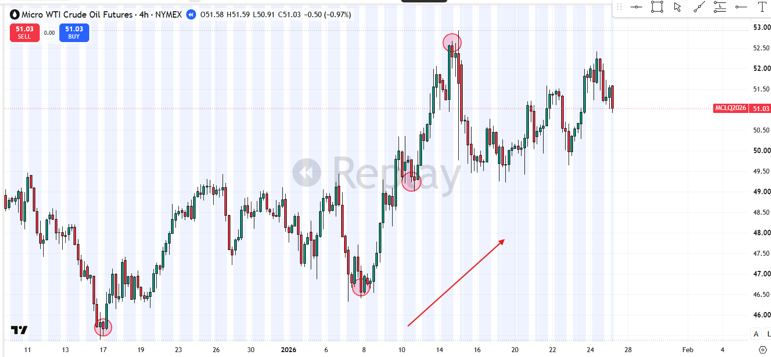 swing-trading-strategy-01