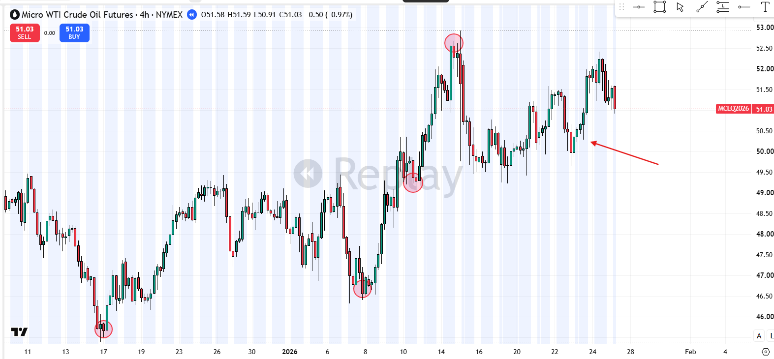 swing-trading-strategy-02