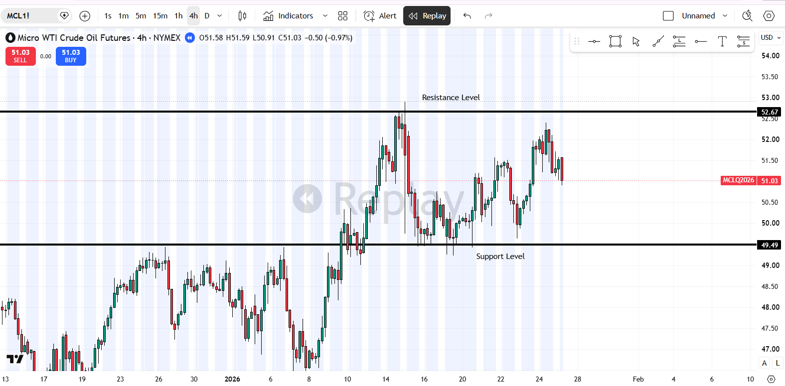 swing-trading-strategy-03