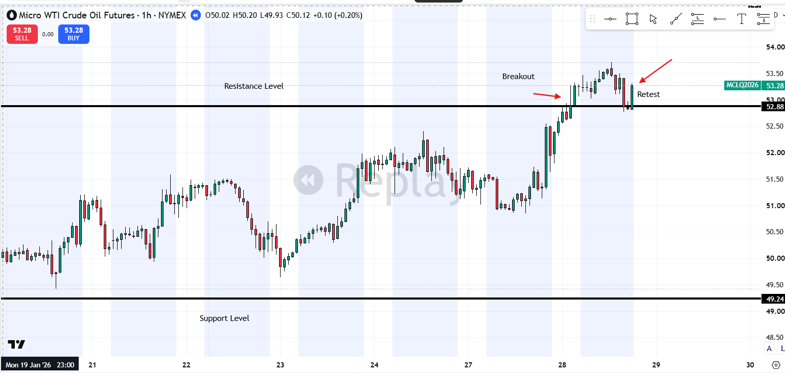 swing-trading-strategy-04
