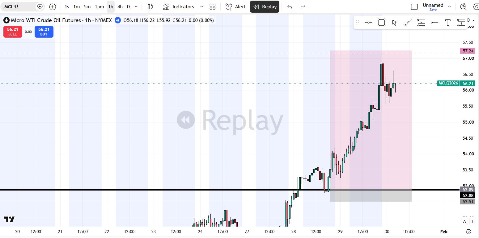 swing-trading-strategy-05