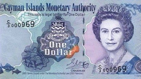cayman-islands-dollar