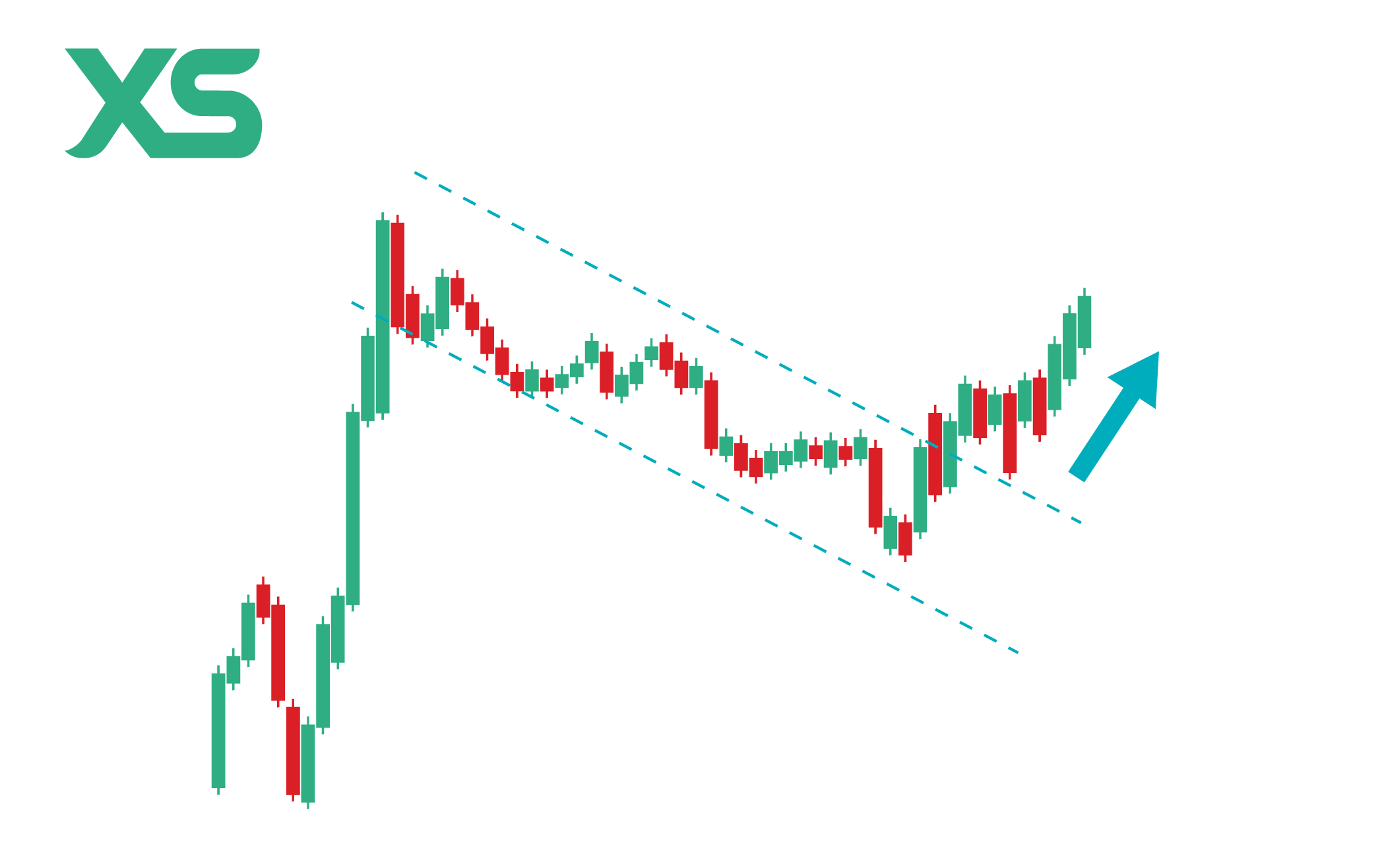 bull-flag-pattern-xs