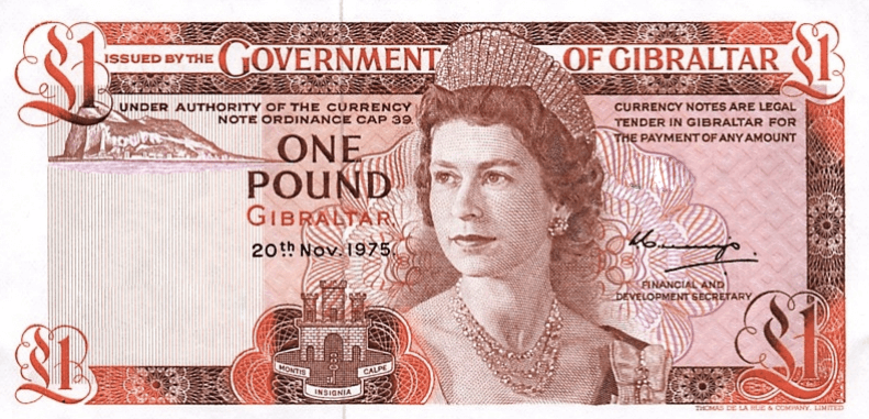 gibraltar-pound