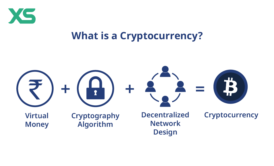 what-is-a-cryptocurrency