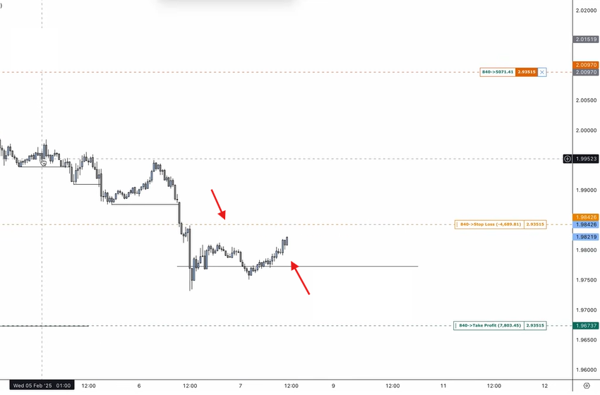 wti-oil-futures-30m-trailing-stop-loss-downward