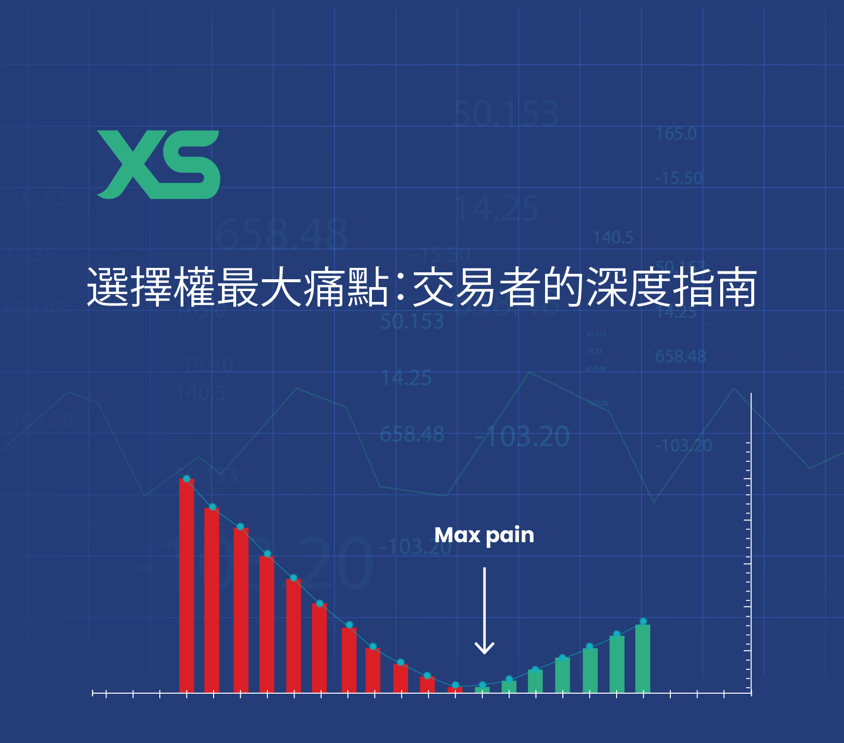 套利交易：含義、類型及入門指南- XS