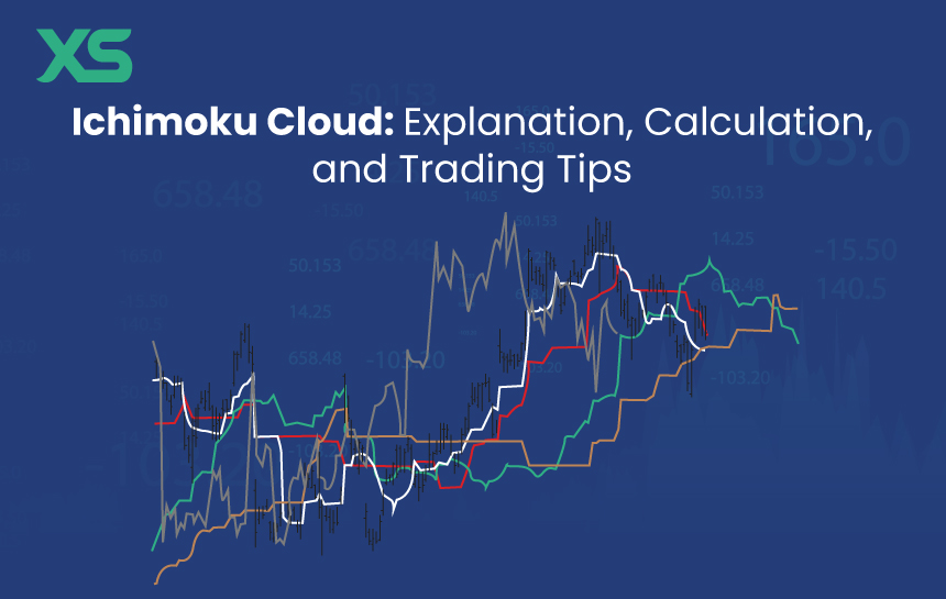 ichimoku-cloud