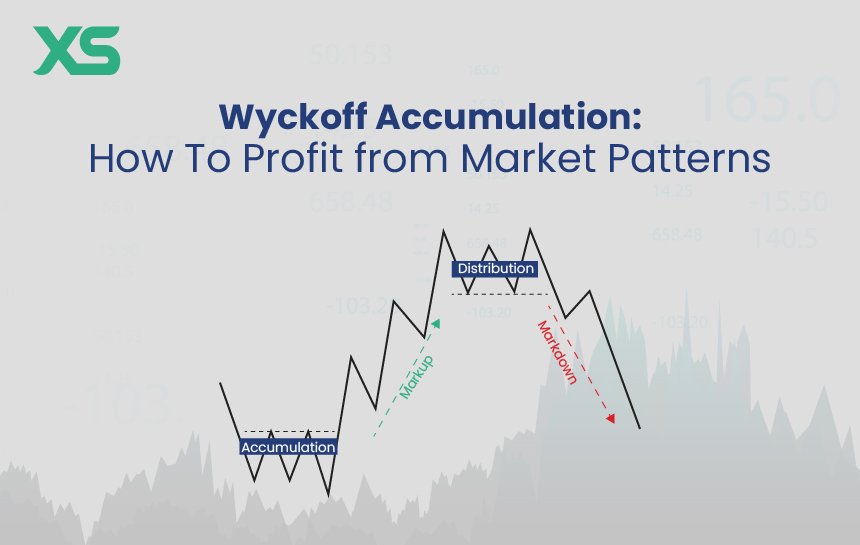 wyckoff-accumulation-xs