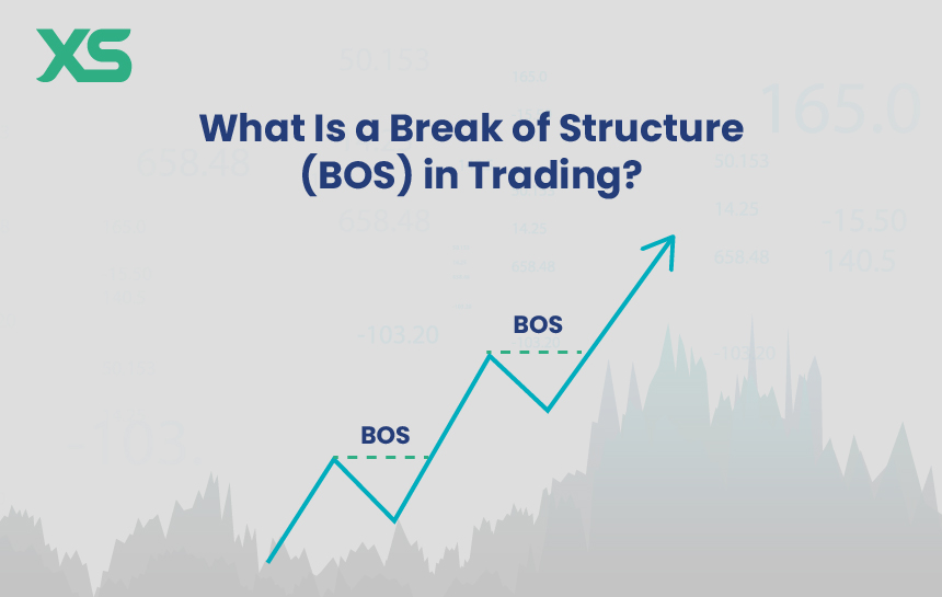 break-of-structure