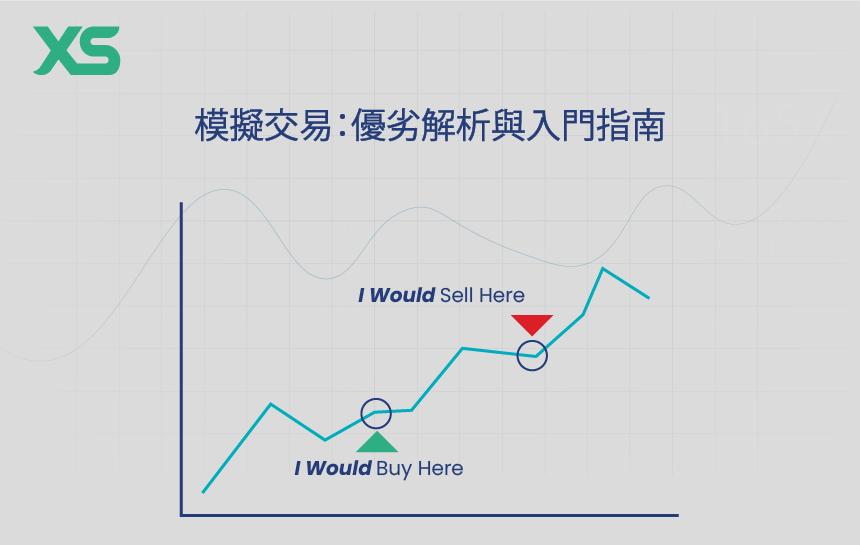 模擬交易