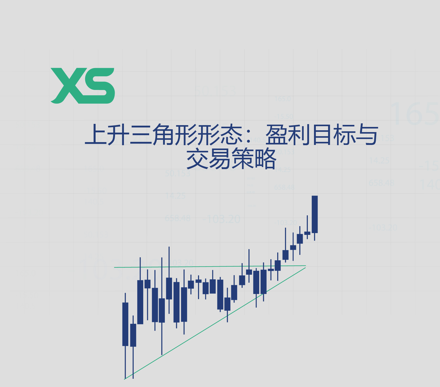 上升三角形形态：有效的交易策略- XS