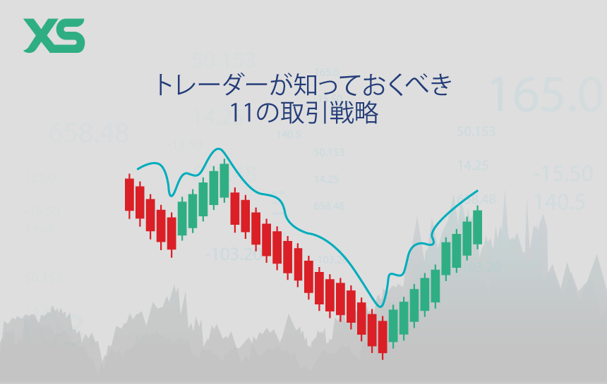 取引戦略