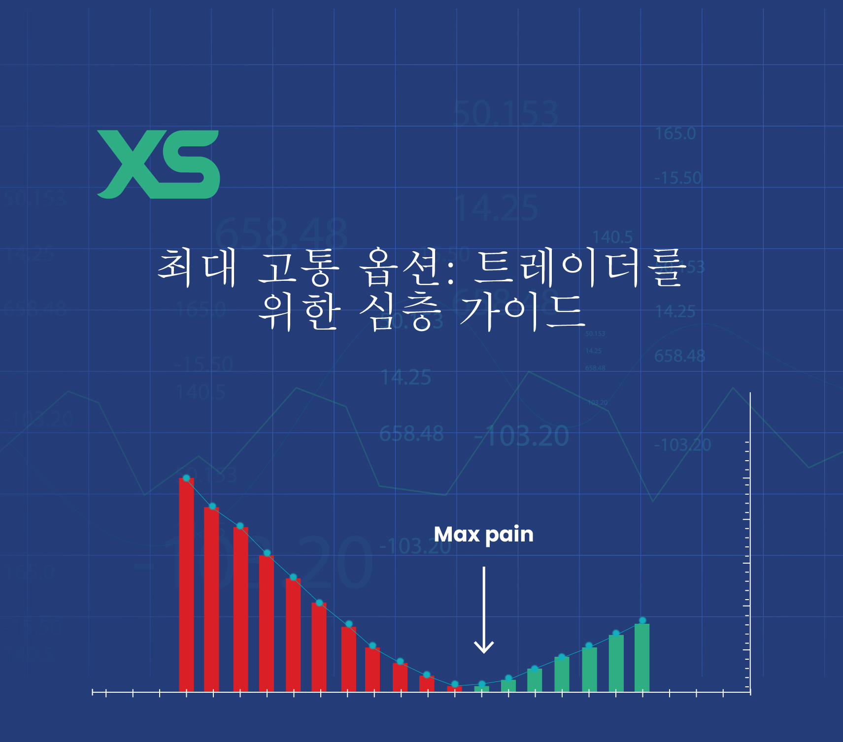 볼린저 밴드 완벽 가이드: 정의, 전략, 실전 활용법 -XS