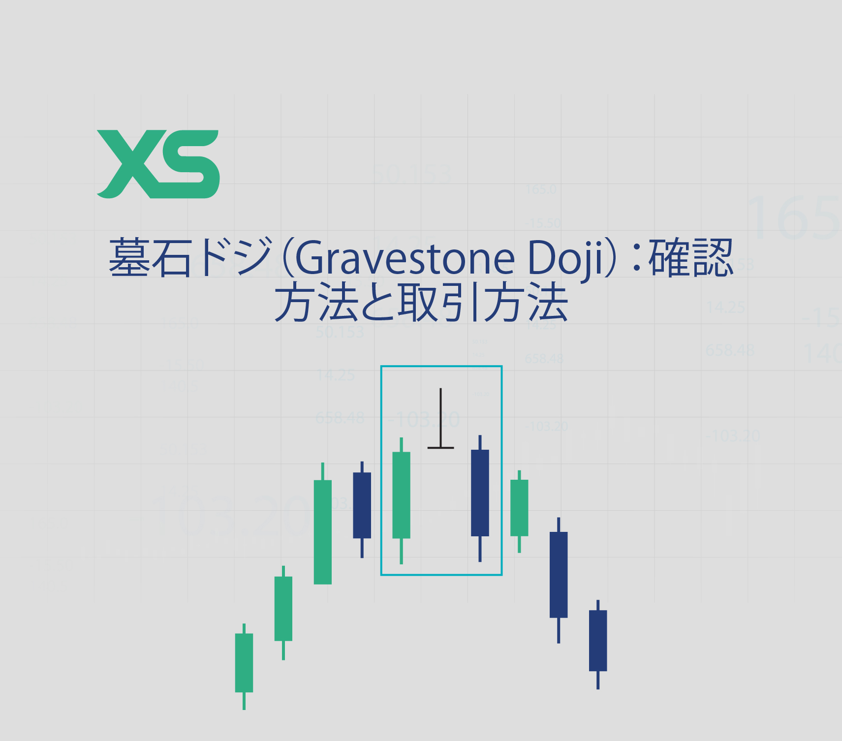 MACDを使った取引： 公式、シグナル、効果的な戦略 - XS