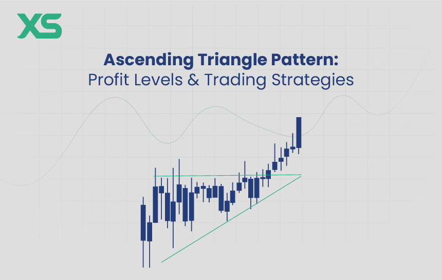 ascending-triangle-pattern