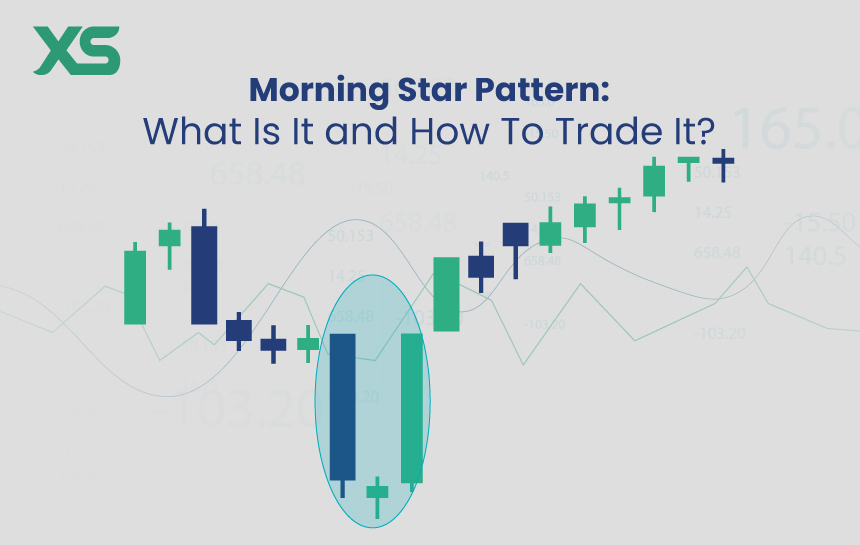 morning-star-pattern
