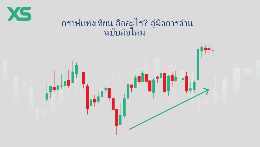 กราฟแท่งเทียน