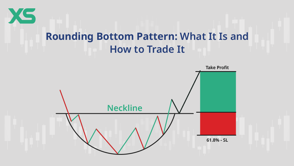 rounding-bottom