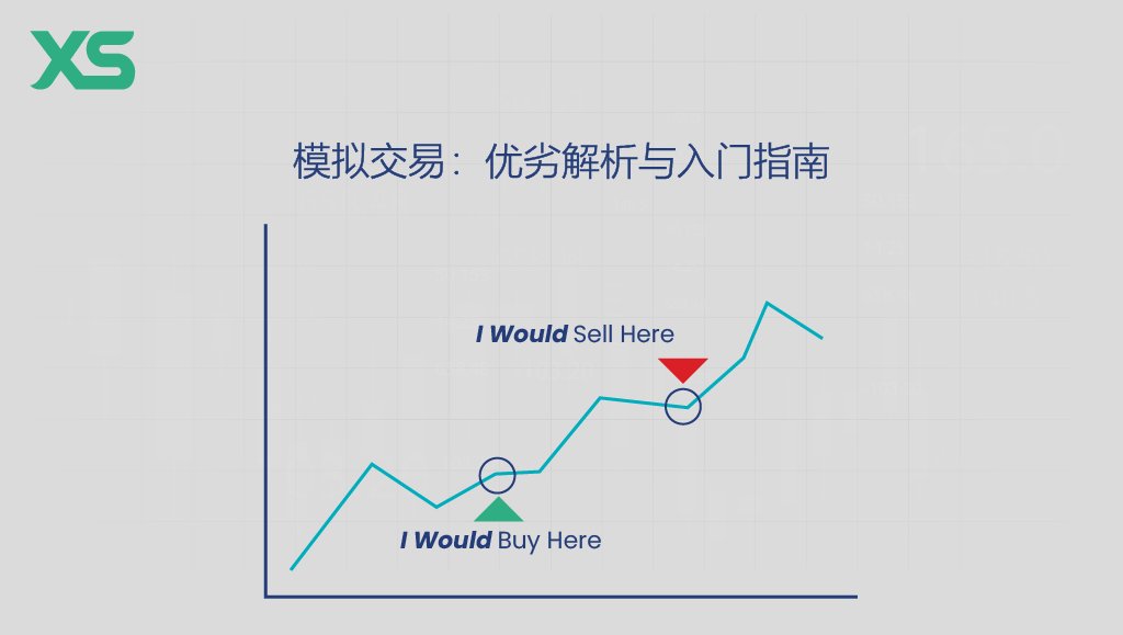 模拟交易