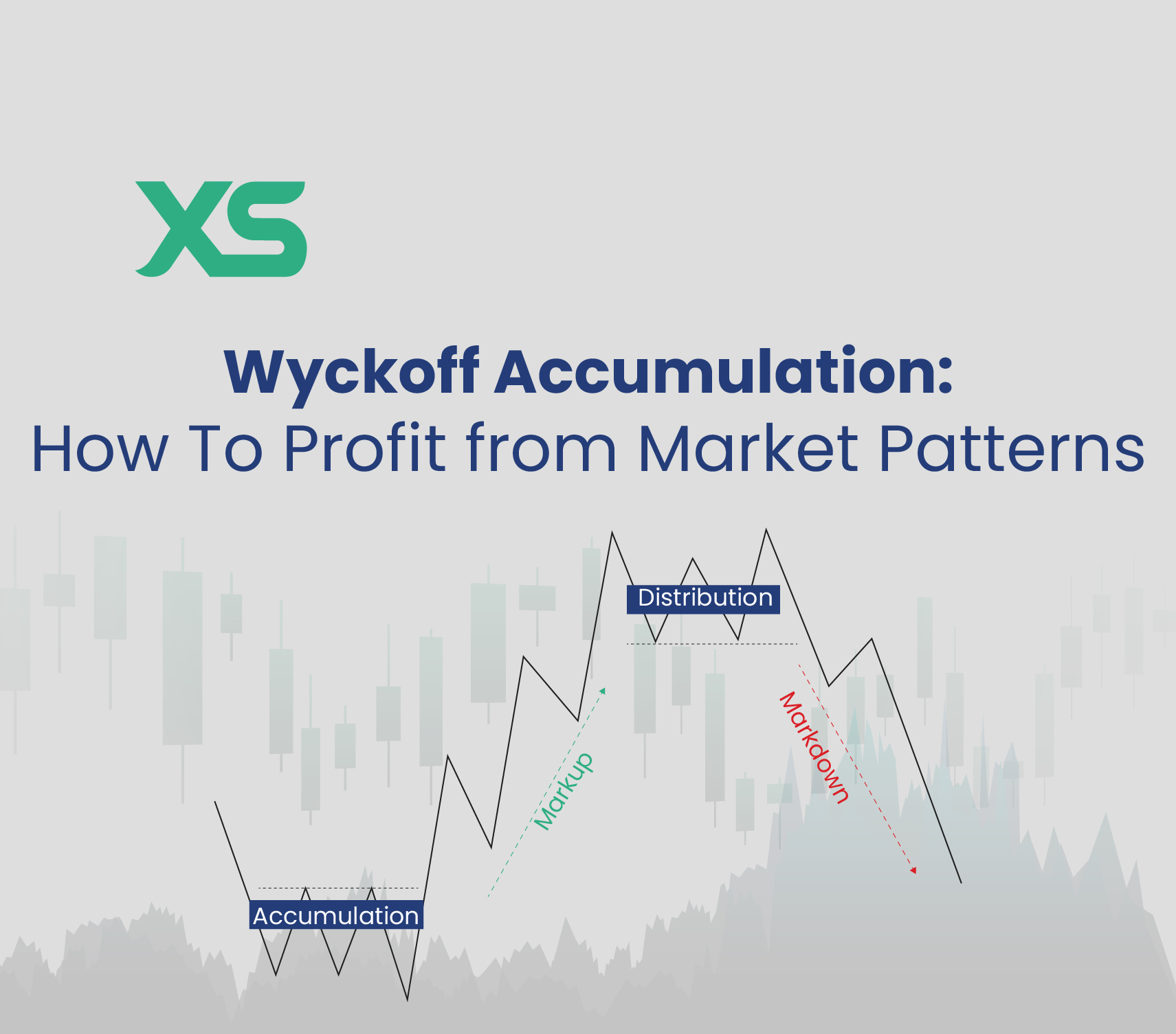 Wyckoff Accumulation: How To Profit from Market Patterns - XS