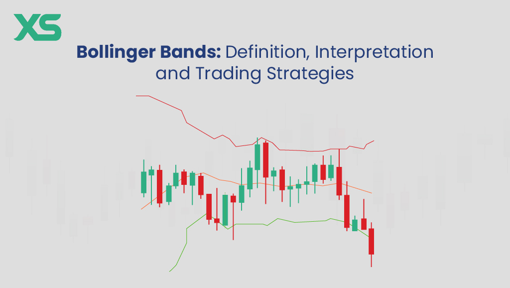 bollinger-bands