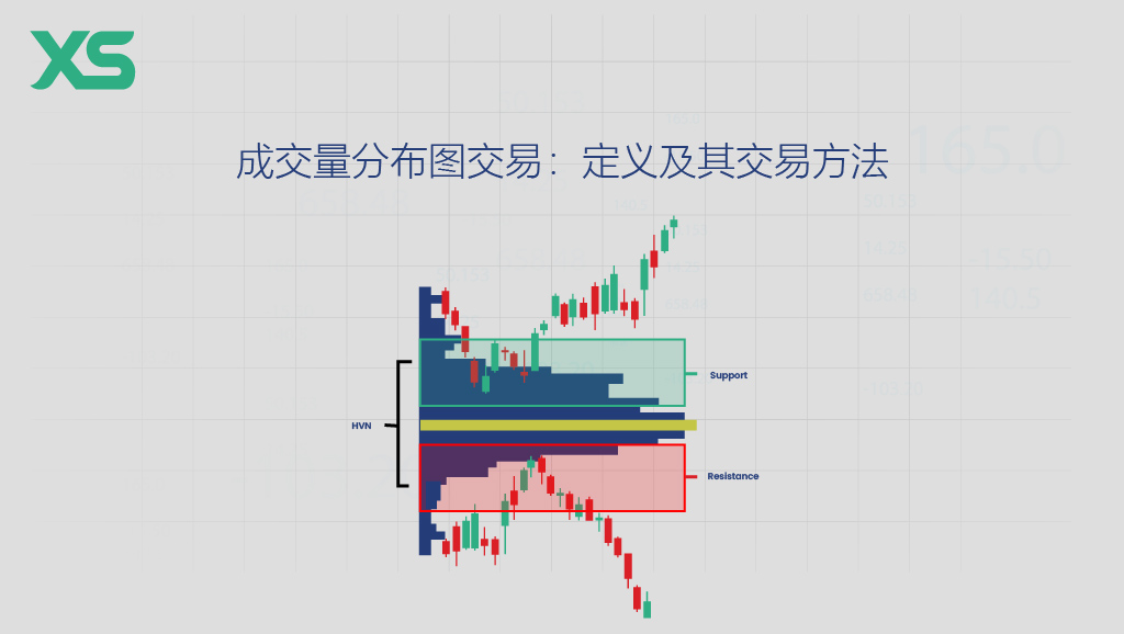 市場參考價的重要性與搜集方法