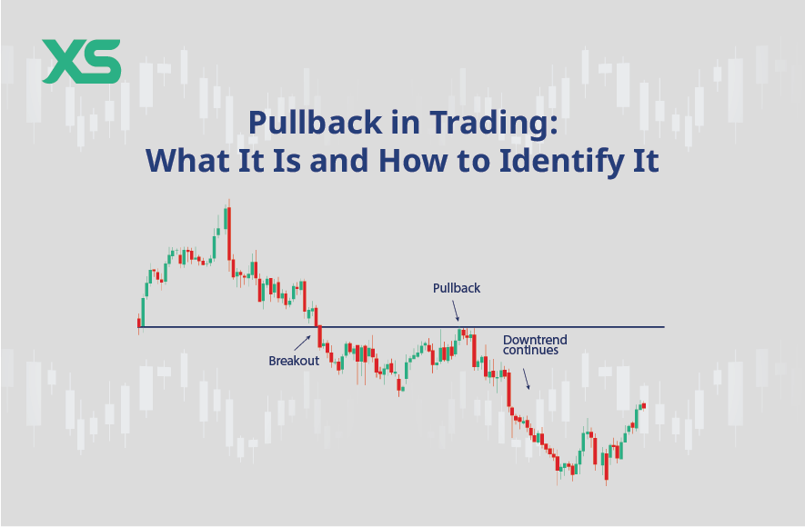 pullback