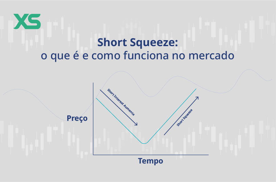 short-squeeze-o-que-e