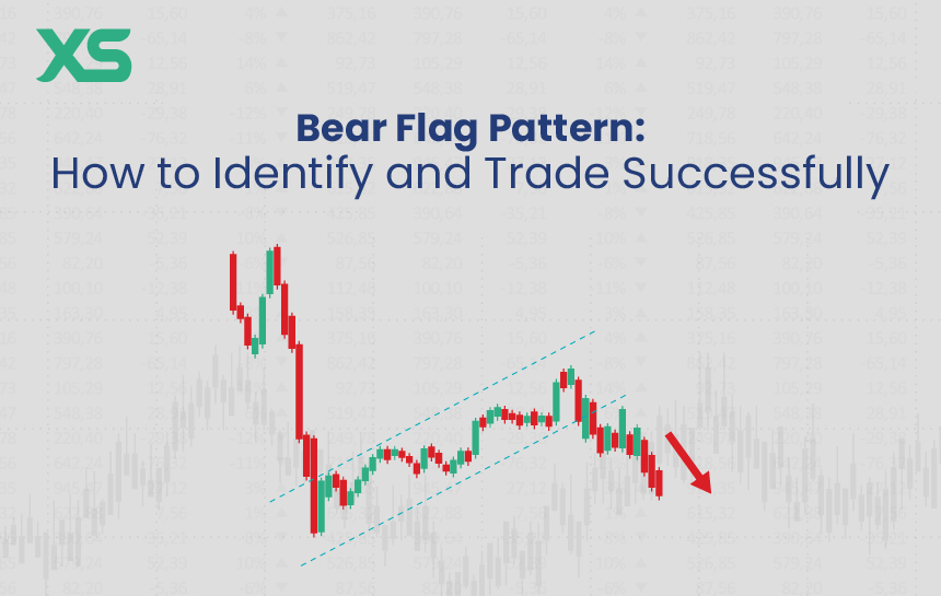 bear-flag-pattern