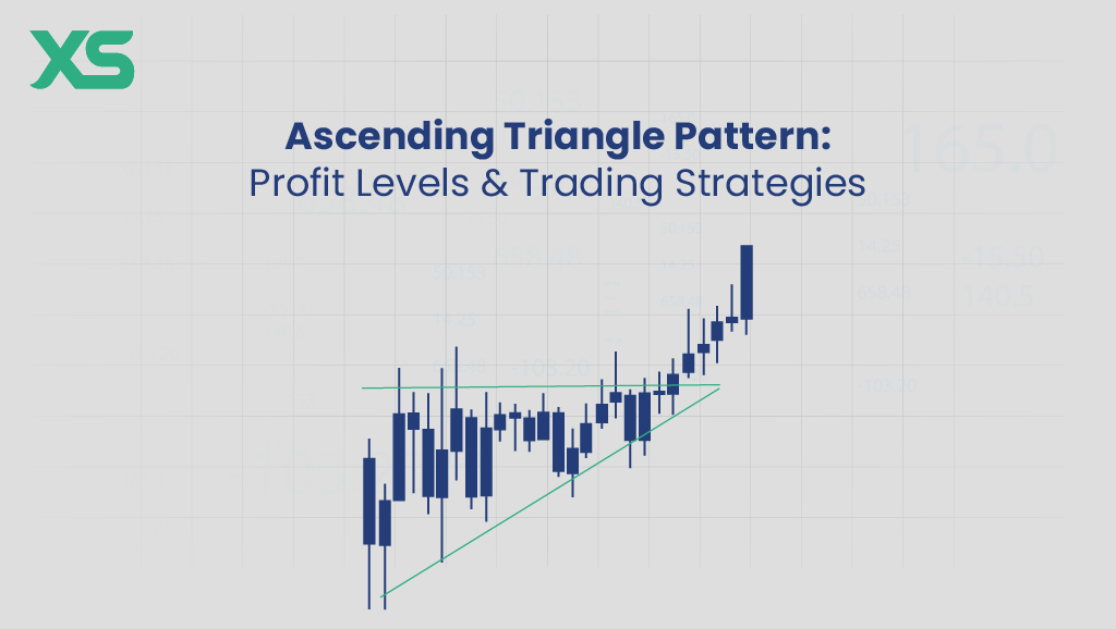 ascending-triangle-pattern
