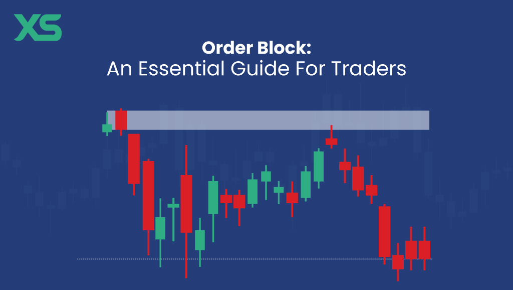 order-block