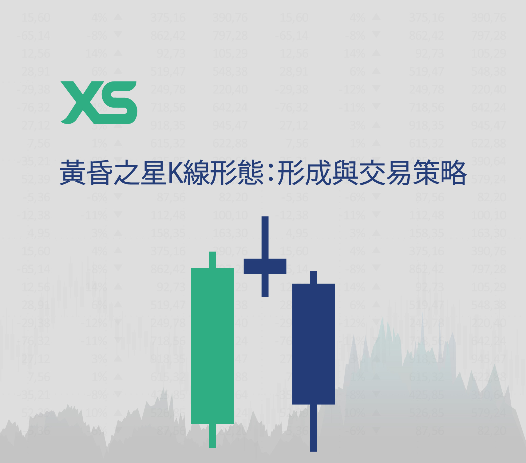 成交量分佈圖交易：定義及其交易方法- XS