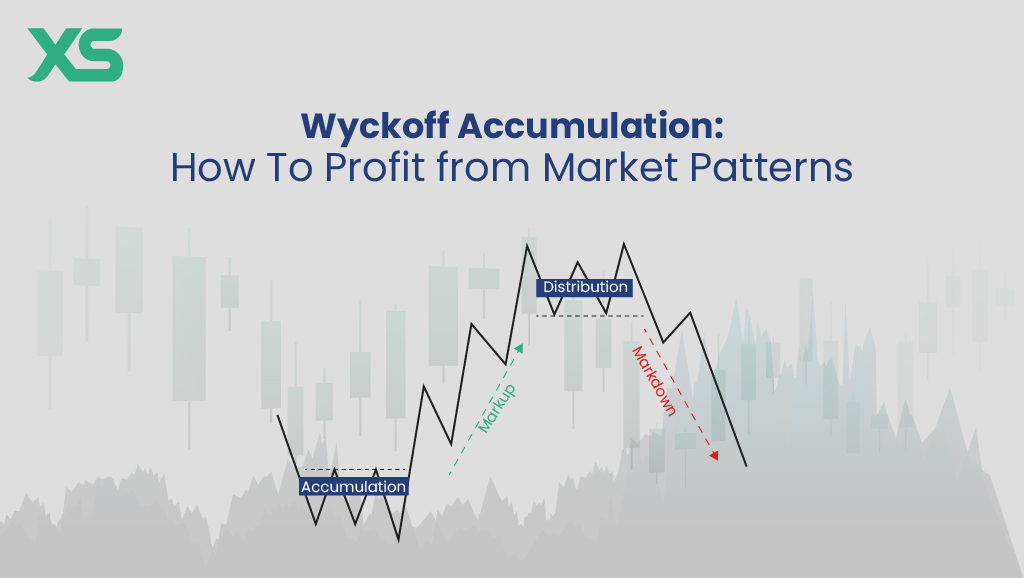 wyckoff-accumulation-xs