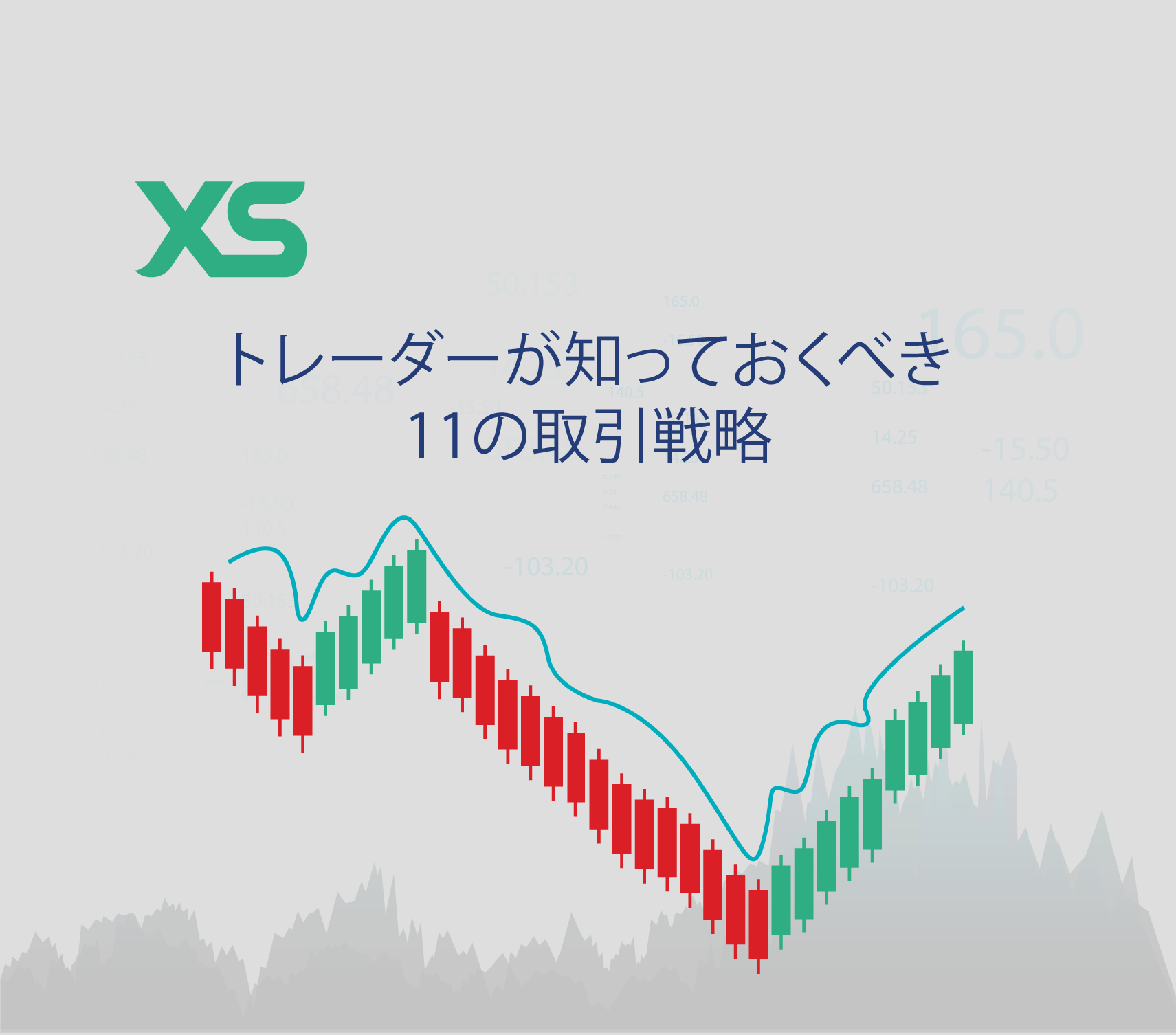 取引戦略
