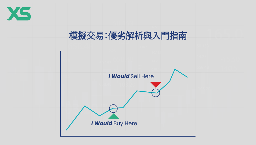 模擬交易
