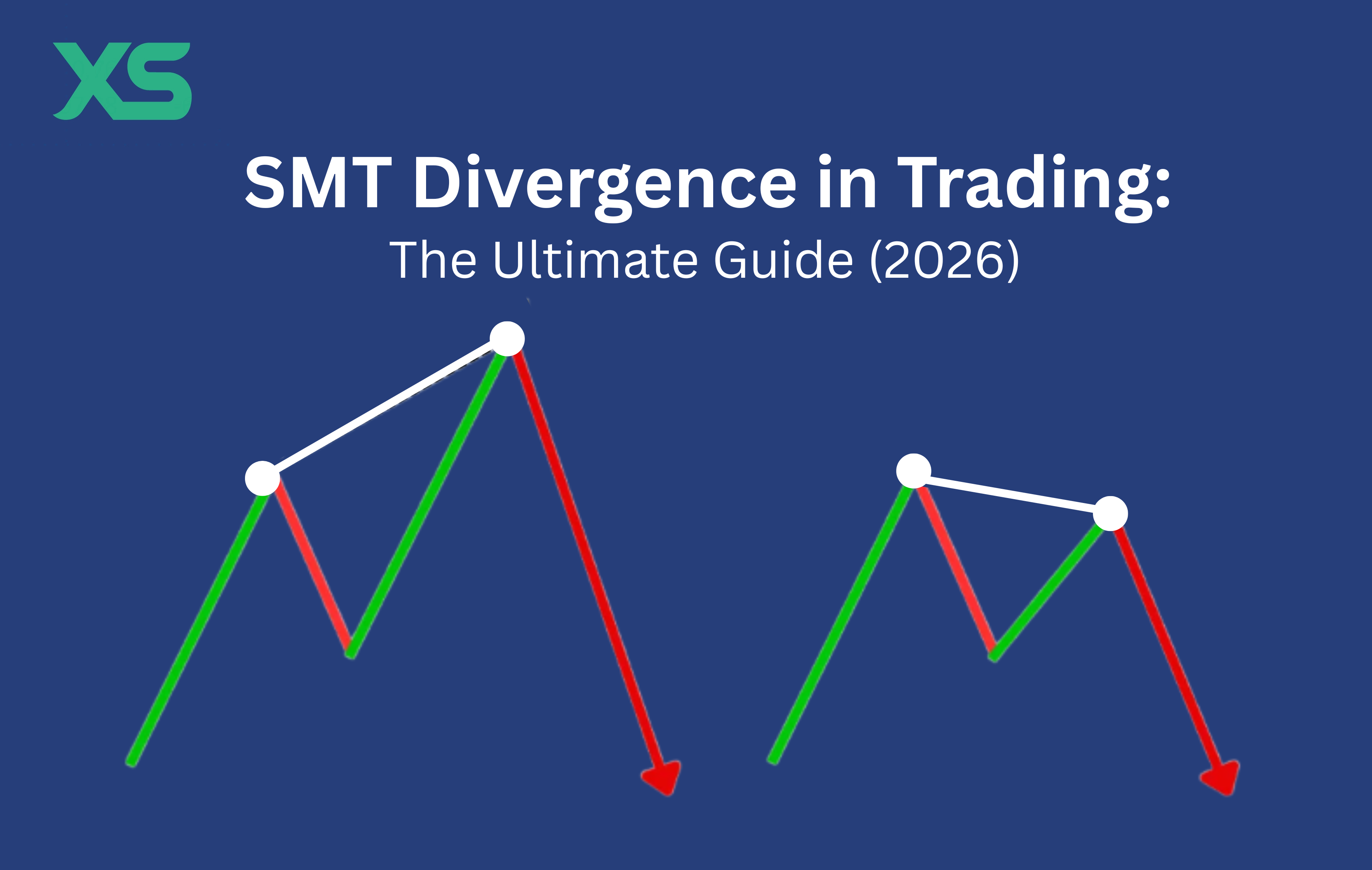 smt-divergence