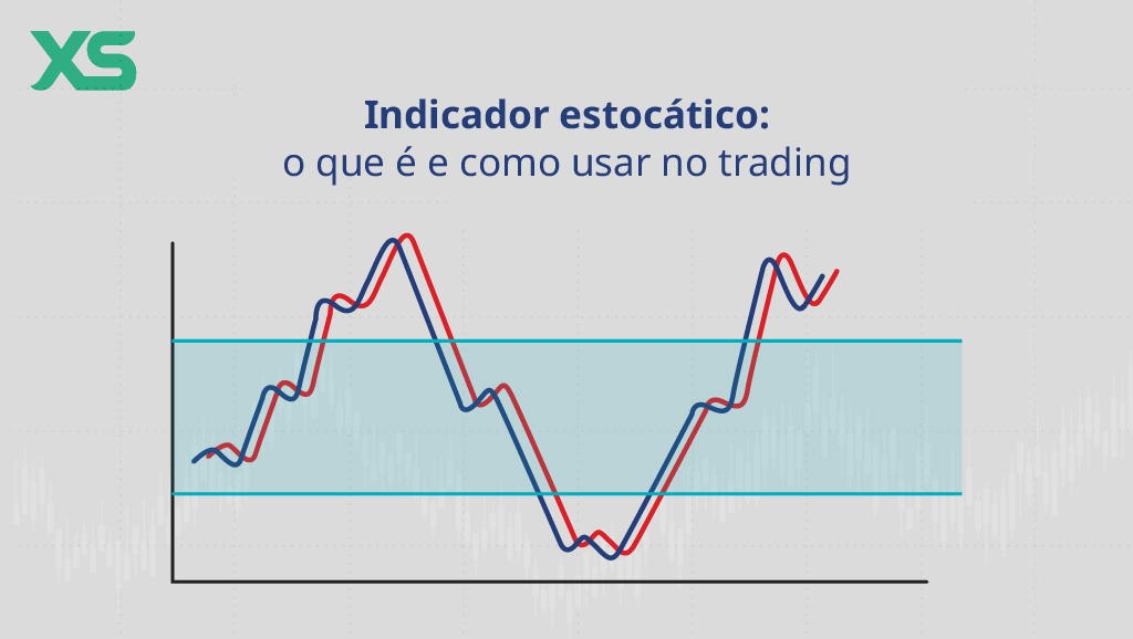 indicador-estocástico