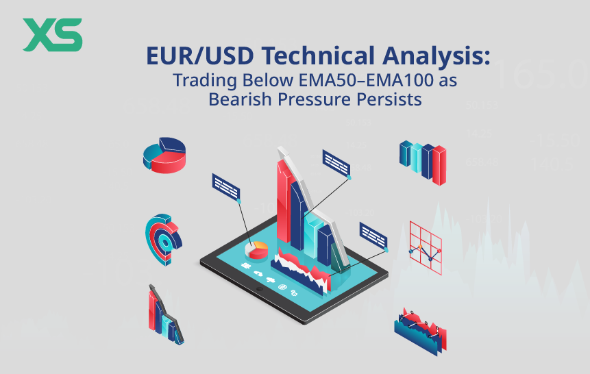 eur-usd-below-ema-bearish
