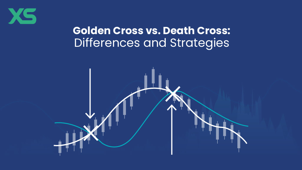 golden-cross-vs-death-cross