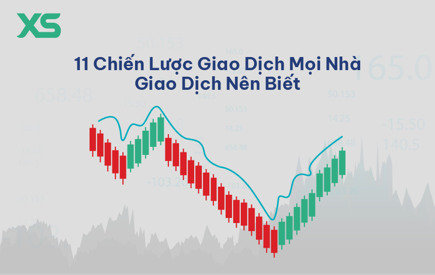 chiến-lược-giao-dịch