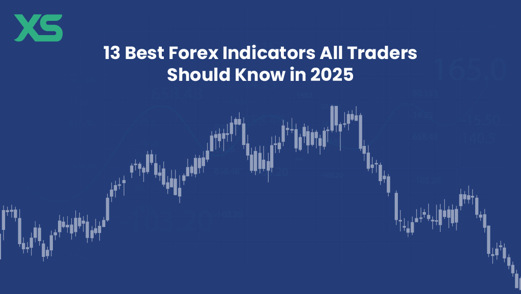 best-forex-indicators