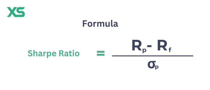 Sharpe-Ratio-Formula