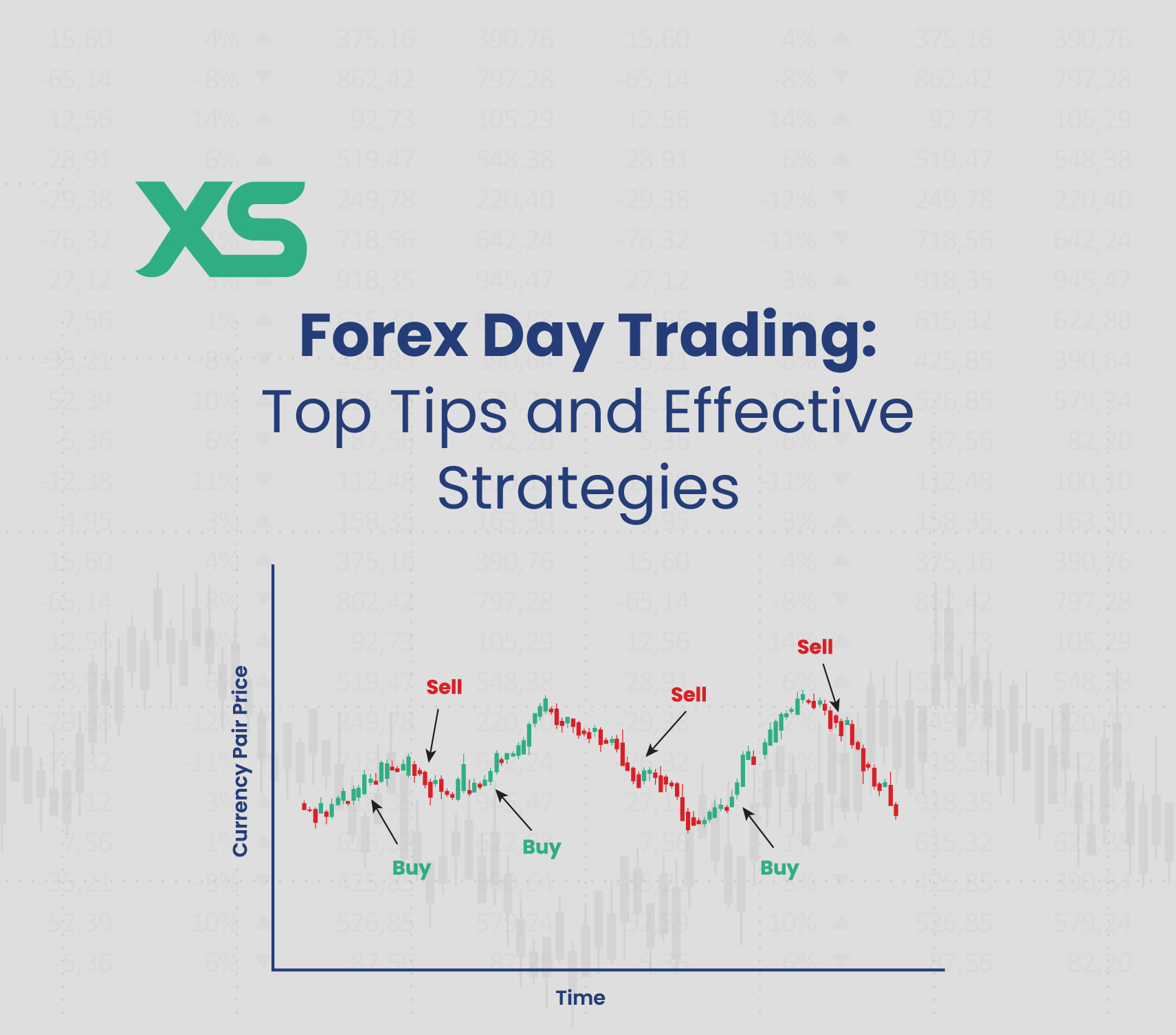 Forex Day Trading: Top Tips and Effective Strategies - XS